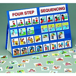 4-Step Sequencing & Pocket Chart